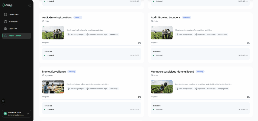 Action Centre with prioritized tasks and alerts