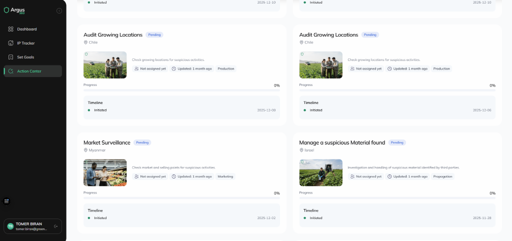 Action Centre with prioritized tasks and alerts